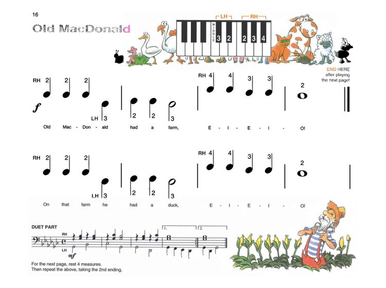 Alfred's Basic Piano Library Lesson Book 1A - Gambar 3